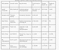 Миниатюра для версии от 02:26, 28 августа 2012