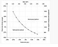 Миниатюра для версии от 00:48, 17 августа 2012