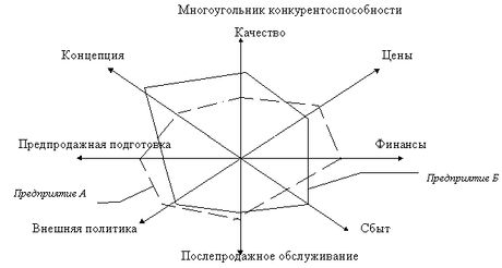 Konkurentp.jpg