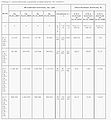 Миниатюра для версии от 20:39, 19 августа 2012